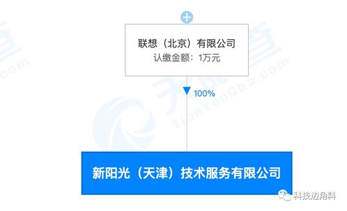 聯(lián)想成立新陽光技術(shù)服務(wù)公司，拓展集成電路與信息系統(tǒng)集成業(yè)務(wù)